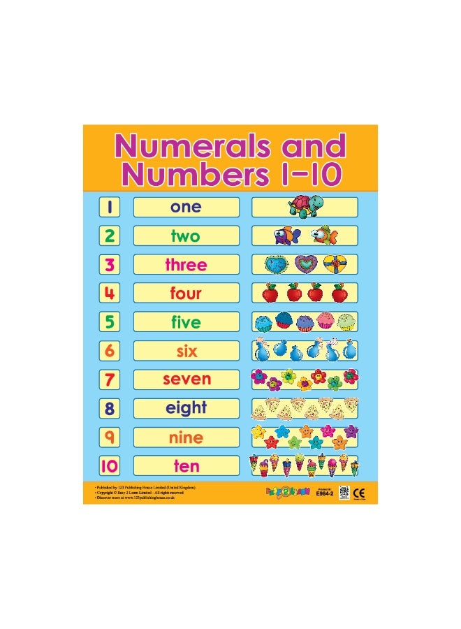 123 ببلشينج هاوس الأعداد المكتوبة 1-10 - لوحة تعليمية باللغة الإنجليزية - Image 1