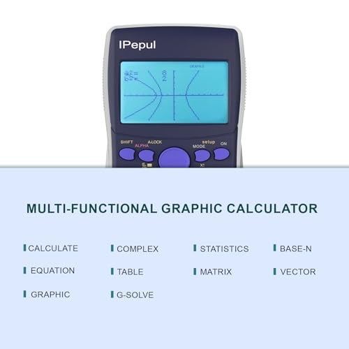 iPepul Scientific Calculators with Graphing Calculator, Ipepul Desktop Math Calculator for College Students,10 Modes/ 4 Graphing Functions, School Supplies for Middle High School Teachers Office - Image 5