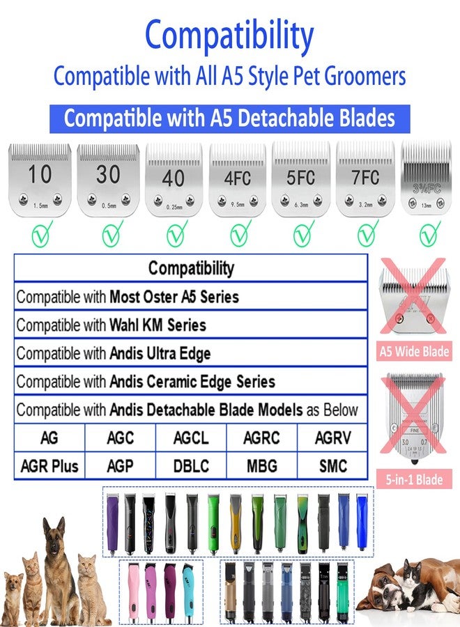 AIRERA 4 Pieces Professional A5-Style Animal Clipper Attachment Guard Guide Cutting Combs Set 76926-900, 1/8", 1/4", 3/8", 1/2", Compatible with Oster Classic 76 A5 Andis AG BG Wahl KM Pet Groomers (Navy) - Image 3