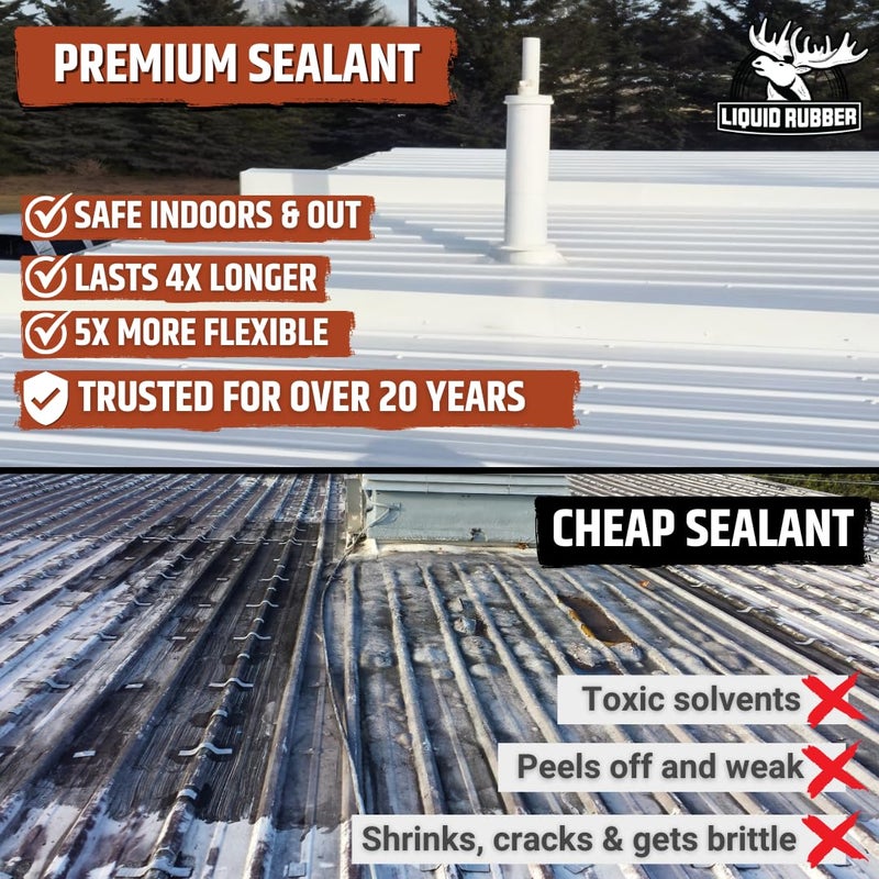 Liquid Rubber Color Roof Sealant- Elastomeric Waterproof Coating for Flat, Low-Slope & Metal Roofs, Flexible UV-Stable Membrane, White, 1 Gallon - Image 4