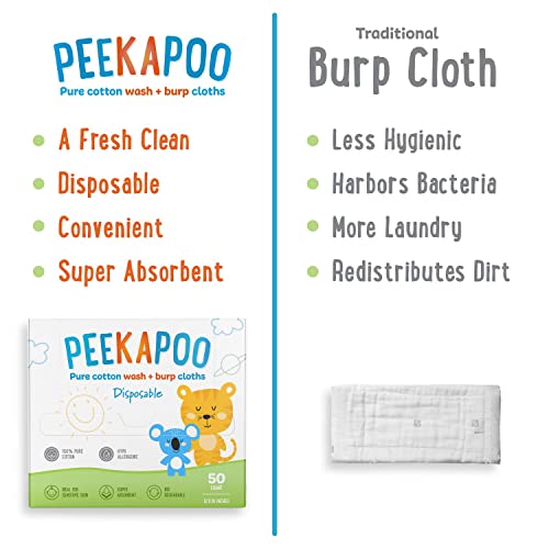Peekapoo - Disposable Cotton Wash Cloths (50 Pack), Biodegradable, Soft, Thick, Baby Burp Cloths, Unscented, Hypoallergenic Burping Cloth, Sensitive Skin - Image 4