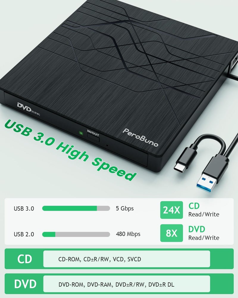 PeroBuno Super External CD DVD Drive, USB 3.0 DVD Burner with Ethernet Adapter, 3 USB and 2 TF/SD Card Ports, CD DVD Player Reader Writer Optical Disk Drive for Laptop PC Mac Windows Linux with Carrying Case - Image 4