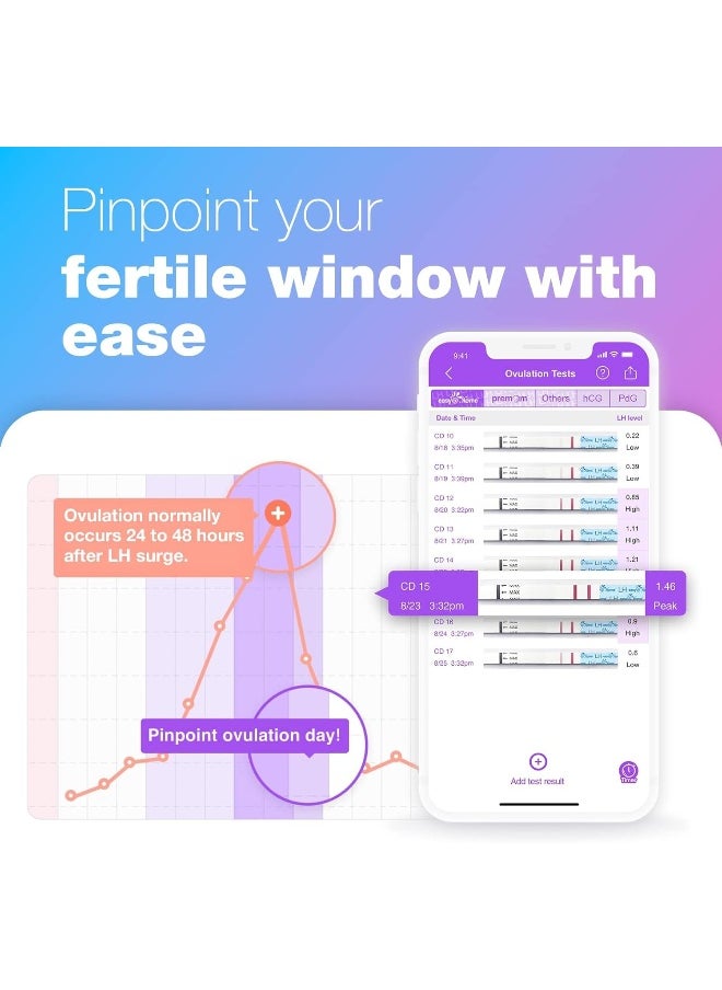 Easy@Home - 50 Ovulation Test Strips Kit - Reliable Ovulation Predictor Kit - Image 1