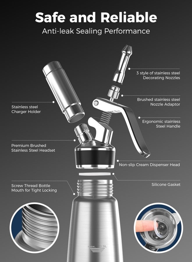 SimCoker Whipped Cream Dispenser Stainless Steel,Cream Whipper with 4 Injector Tips and 3 Decorating Nozzles,Dishwasher Safe,Chargers NOT Included - Image 5