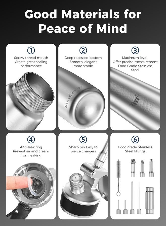 SimCoker Whipped Cream Dispenser Stainless Steel,Cream Whipper with 4 Injector Tips and 3 Decorating Nozzles,Dishwasher Safe,Chargers NOT Included - Image 2