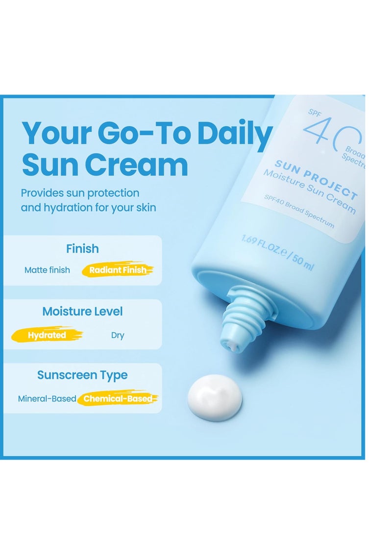 THANKYOU FARMER THANKYOU FARMER Sun Project Moisture Sun Cream SPF 40 - Korean Facial Sunscreen with Panthenol - Fragrange Free, Broad Spectrum, Dermatologist Tested, Moisturizing, No White Cast 1.69 fl oz  - Image 5