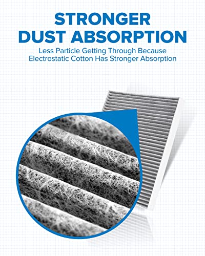 PHILTOP HEPA Cabin Air Filter wActivated Carbon Compatible with CF10360 Chevrolet Silverado 1500 2500 HD 3500 Tahoe Suburban 1500 2500 GMC Sierra 1500 Yukon Hummer H2 Cadillac Escalade ESV EXT - Image 3