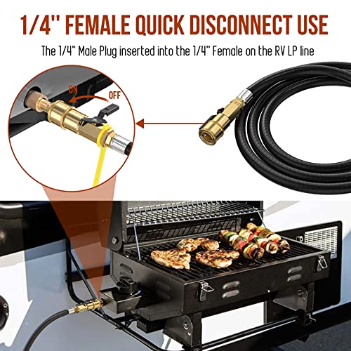 Alloxity 7FT Quick Connect RV Propane Hose with 1/4" Safety Shutoff Valve and 1/4" Male Full Flow Plug, Low Pressure Quick Disconnect Propane Hose with Elbow Adapter for 17" and 22" Blackstone Griddles - Image 4