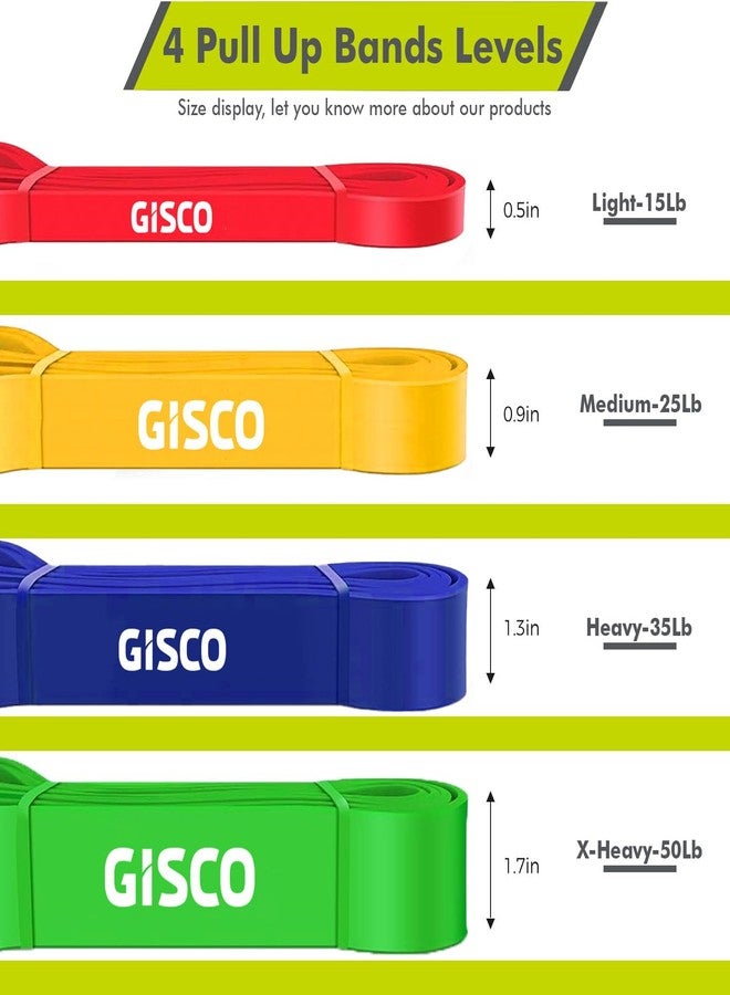 GISCO Resistance Bands for Workout | Pilates Bands for Women & Men | Latex Thera Bands for Home Exercise, Gym, Stretching, Yoga & Full-Body Toning - Image 2