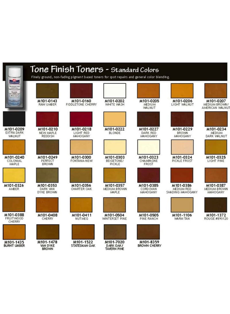 Mohawk Finishing Products Mohawk Tone Finish Toner Medium Walnut M101 0205, Premium Spray Paint for Wood, Non Fading, Fast Drying, 13oz - Image 3