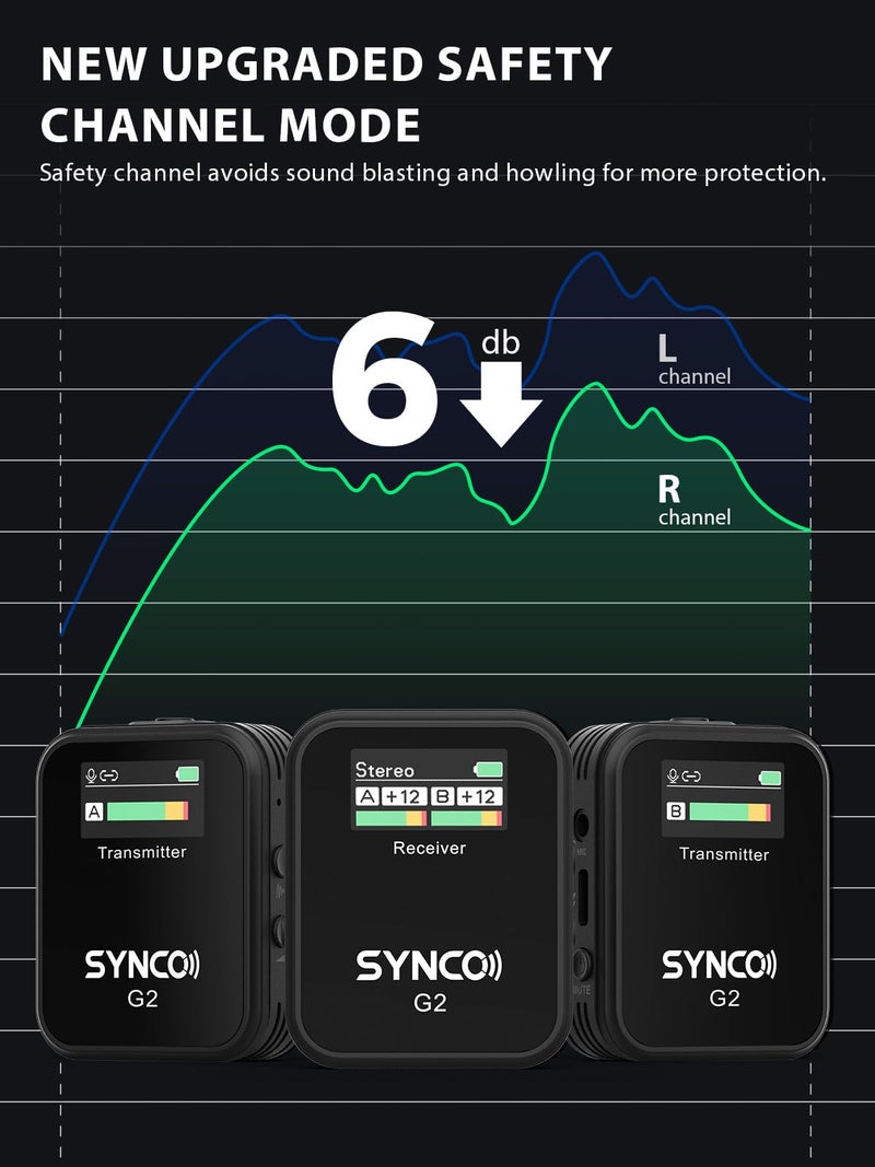 SYNCO Wireless Lavalier Microphone, G2(A2) 2.4G Dual Transmitter 48KHz 24Bit Lapel Mic 656FT 8H for Online Class Vlog Stream YouTube for Camera Smartphone Tablet - Image 5
