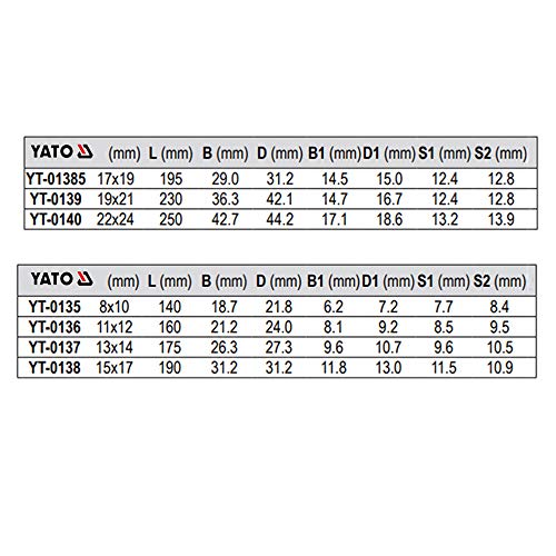Yato YT-0140 Flare Nut Wrench 22X24mm |Power hand Industrial Tools|Spanner Adjustable - Image 3