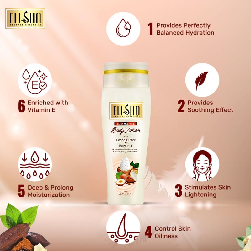 Elisha Body Lotion With Cocoa Butter & Hazelnut - 210ml (Pack of 2) - Image 4