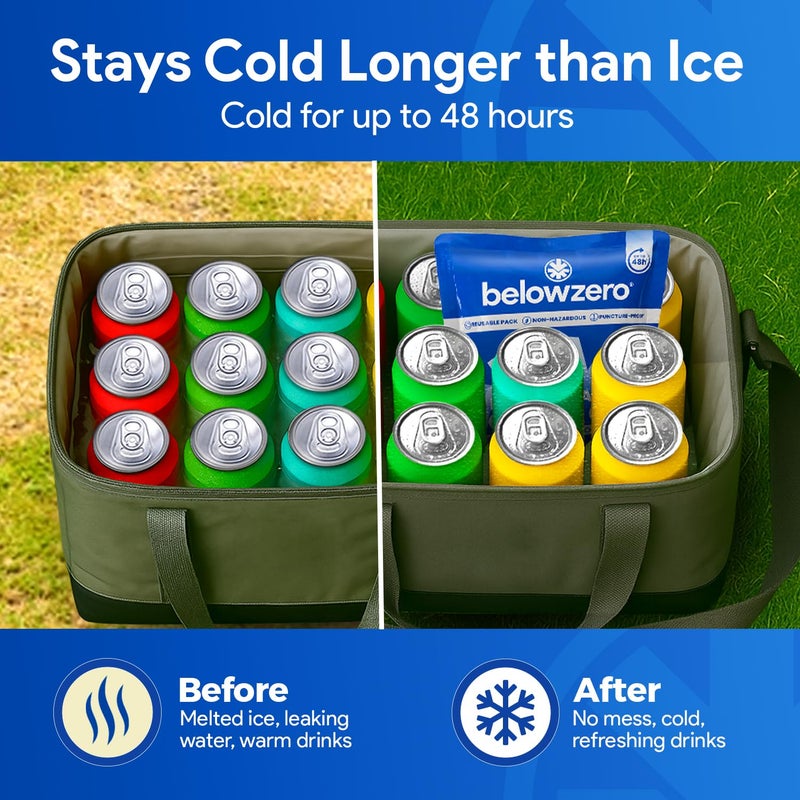 Below Zero Prefilled Reusable Ice Packs for Coolers | Long Lasting Freezer Ice Blocks for Camping, Lunch Bags & More | 48 Hour Cooler Ice Pack Technology | Small 7.5â€x6.5â€ (10-Pack) - Image 3