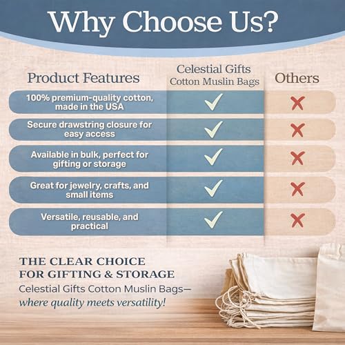 Celestial Gifts Muslin Cotton Bags - Drawstring 50pcs 2.75x4 - Reusable Tea & Jewelry Gift Sachets - 100% Cotton USA Made - (Natural Hem & Drawstring) - Image 3