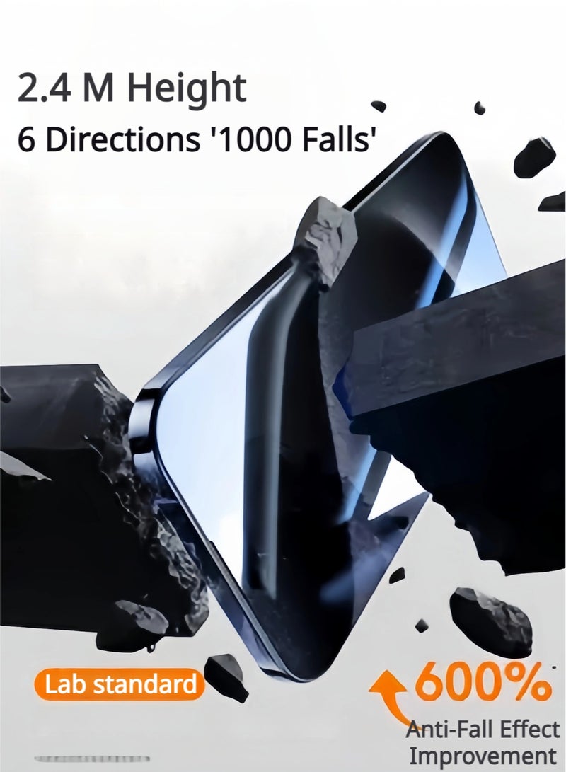 iPhone 16 Pro Screen Protector 6.3 Inch HD Clear With a Webcam Cover Phone Receiver Dustproff Protection Scratch Resistant, Anti-Fingerprint, Bubble Free, 9H Tempered Glass Film For iPhone 16 Pro-2Pack Clear - Image 1