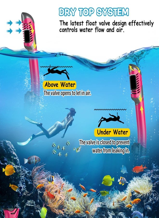 Greatever Dry Snorkel Set,Panoramic Wide View,Anti-Fog Scuba Diving Mask,Professional Snorkeling Gear for Kids - Image 4