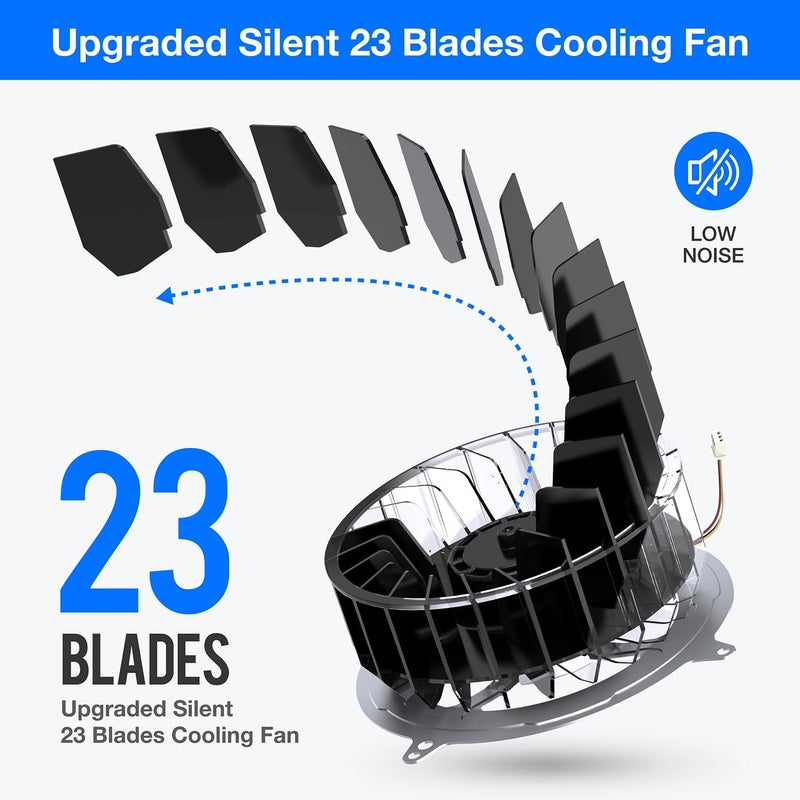 GRAUGEAR PS5 Internal Cooling Fan Replacement Parts, Upgrade Replacement Dust Cleaning Kit, Compatible with 23 Blades Fan 17 Blades Models (PS5 Original) - Image 4