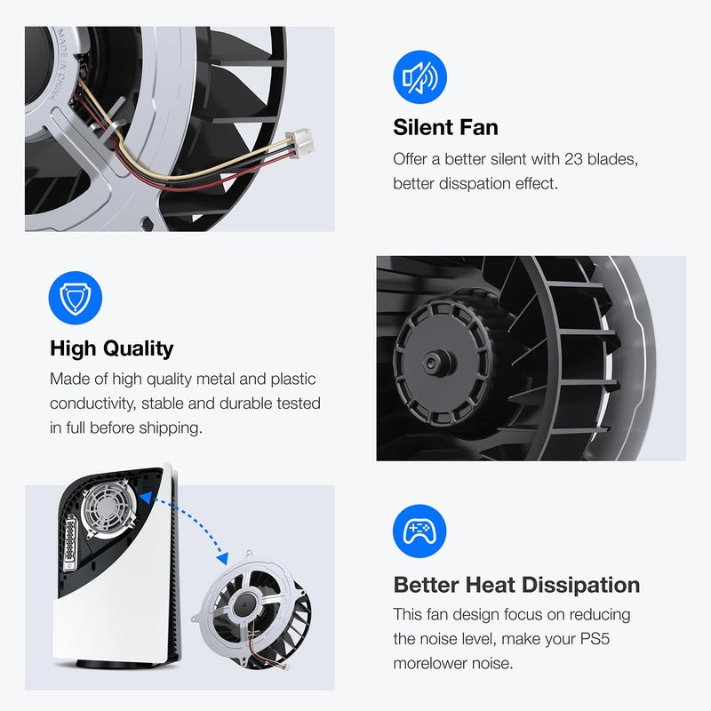 GRAUGEAR PS5 Internal Cooling Fan Replacement Parts, Upgrade Replacement Dust Cleaning Kit, Compatible with 23 Blades Fan 17 Blades Models (PS5 Original) - Image 5