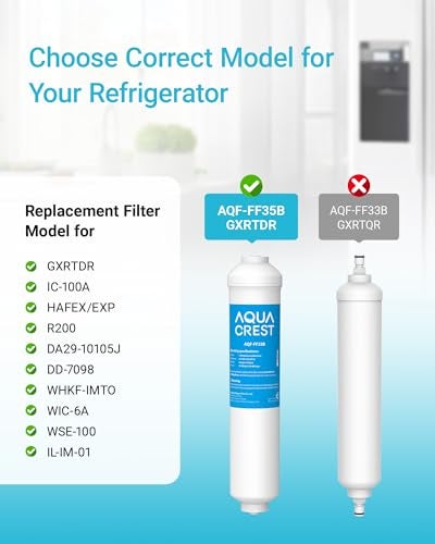 AquaCrest فلتر مياه INLINE AQUA CREST GXRTDR، معتمد من NSF، متوافق مع GE GXRTDR، سامسونج DA29-10105J، ويرلبول WHKF-IMTO، يقلل من الكلور، الفلورايد، للثلاجة، صانع الثلج، المركبات الترفيهية (عبوة من 3) - Image 2
