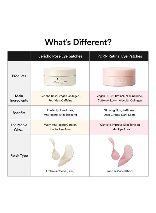 abib أبيب - لاصقة العين جل بريق PDRN 60 لاصقة - Image 5