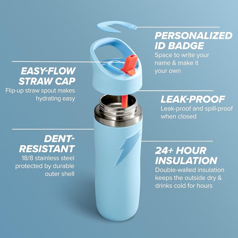 Gatorade 'Overtime' 22oz Stainless Steel Bottle, Straw Cap, Light Blue - Image 2