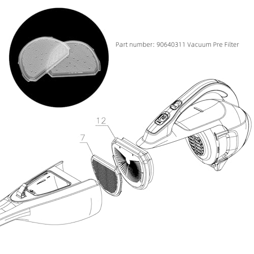 Ruimou 2pcs Handheld Vacuum Cleaner Filter Replacements 90640311 Compatible with Black & Decker HLVA315J Model 1, HLVA315J22 Model 1 - Image 2