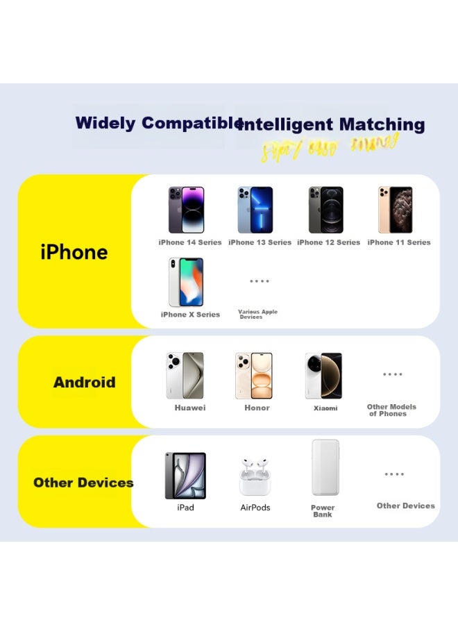 Witgoer 3-in-1 Fast Charger With One Drag Three Mobile Phone Charging Data Cable Car Multi-head Suitable For Iphone Huawei Apple Android Ipad Multi-function Three-head 1.2m Set - Image 4