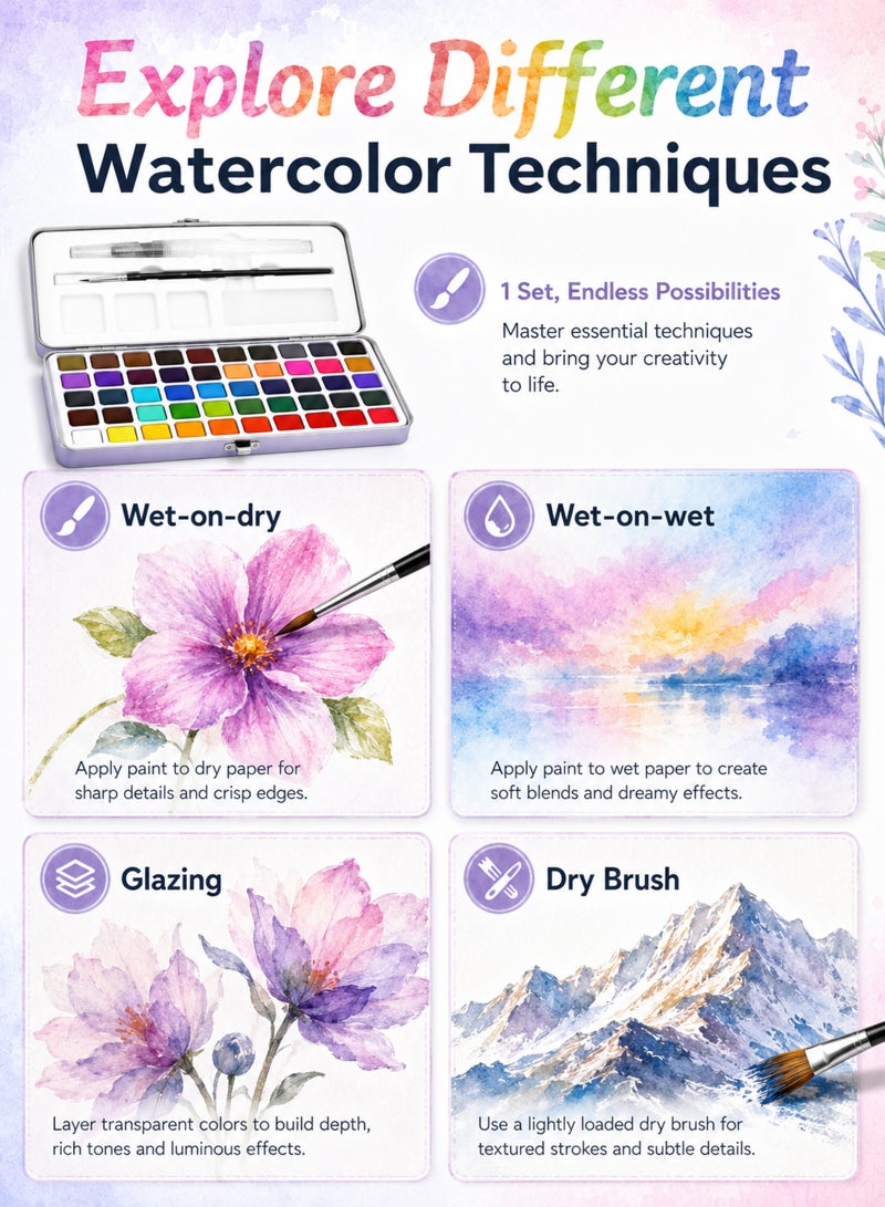 ULHYC 50 Colors Solid Watercolor Paint Set with Brushes Portable Travel Watercolour Palette Art Supplies for Beginners Artists Kids Drawing Painting - Image 4