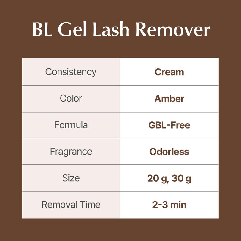 bl BL BL Lashes Eyelash Extension Remover, Dissolves Powerful Lash Extensions within 2-3 min, Fast Lash Extension Glue Remover, Low Irritation Cream Remover for Sensitive Skin, Jar Type (20g) - Image 2