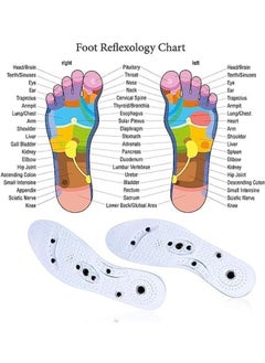 Generic A Pair of High Arch Orthopedic Shoe Insoles, Plantar Fasciitis Flatfoot Heel Pain Insoles, Arch Support for Men and Women, Breathable  - Image 2
