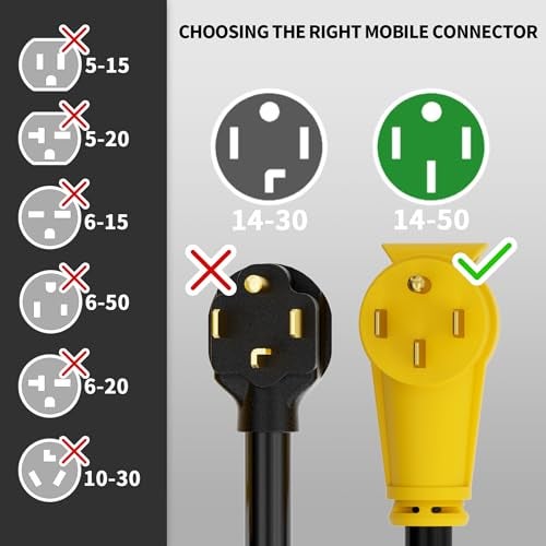 POWGRN NEMA 14-50P to NEMA 14-50R 50 Amp RV/EV Extension Cord 30 FT Outdoor with Grip Handle, Flexible Heavy Duty RV Power Cord Waterproof, 50A 125/250V 6250/12500W STW, Black-Yellow, ETL Listed - Image 3