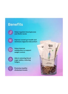 The Good Bug Glycemic Control Helps Control Blood Sugar Manages Diabetes 15 Days  - Image 5