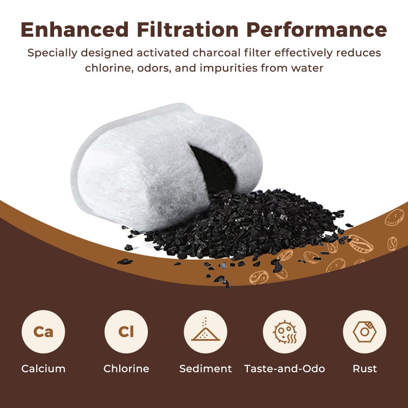 Geesta Premium 12-Pack Replacement Charcoal Water Filters for Keurig Coffee Machine - Image 3