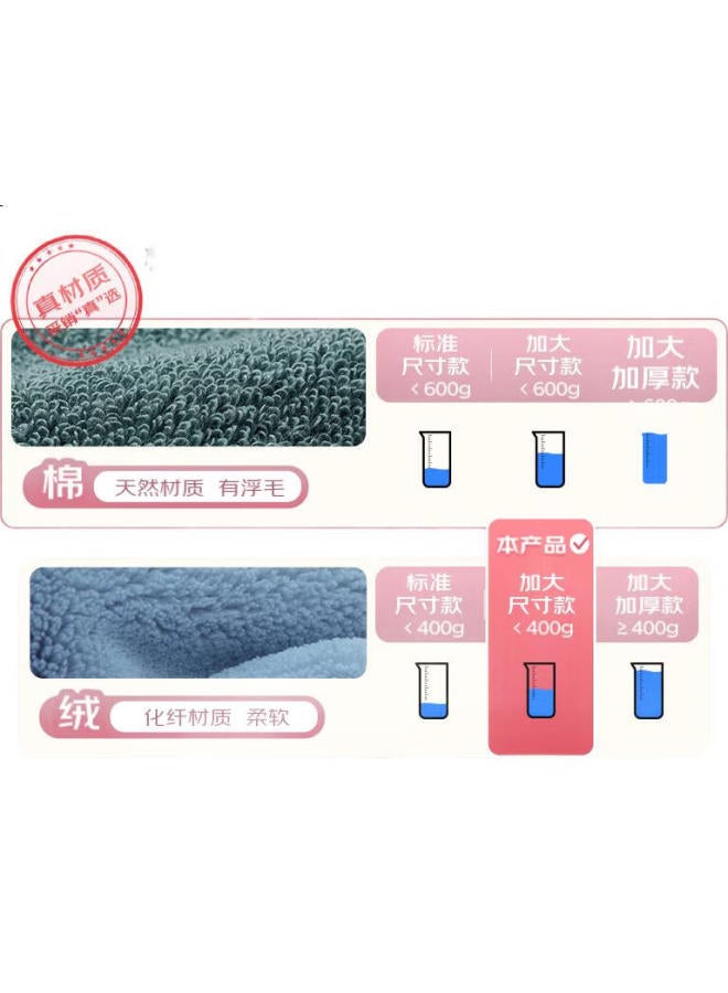 Grace Jieliya Bath Towel, Class A, Low Shedding, Adult Home Use, Soft, Absorbent, Quick-Drying, For Infants And Hotels, Large Bath Towel, Cherry Blossom Pink - Image 3