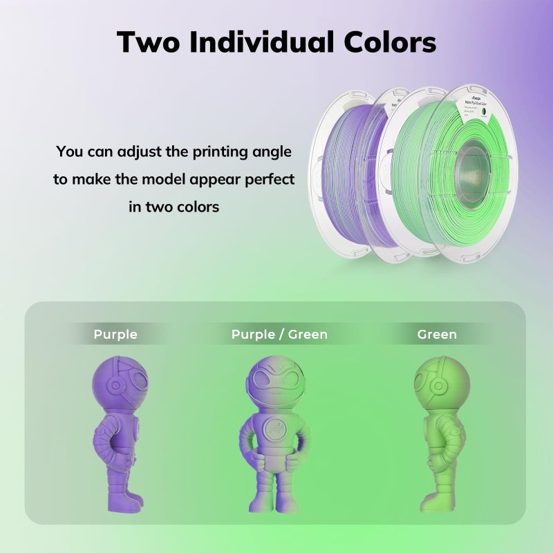AMOLEN Matte PLA 3D Printer Filament - Dual Color Green Purple Filament, Smooth Finish Color Change 3D Printing Filament 1.75mm, 1KG/2.2lb - Image 2