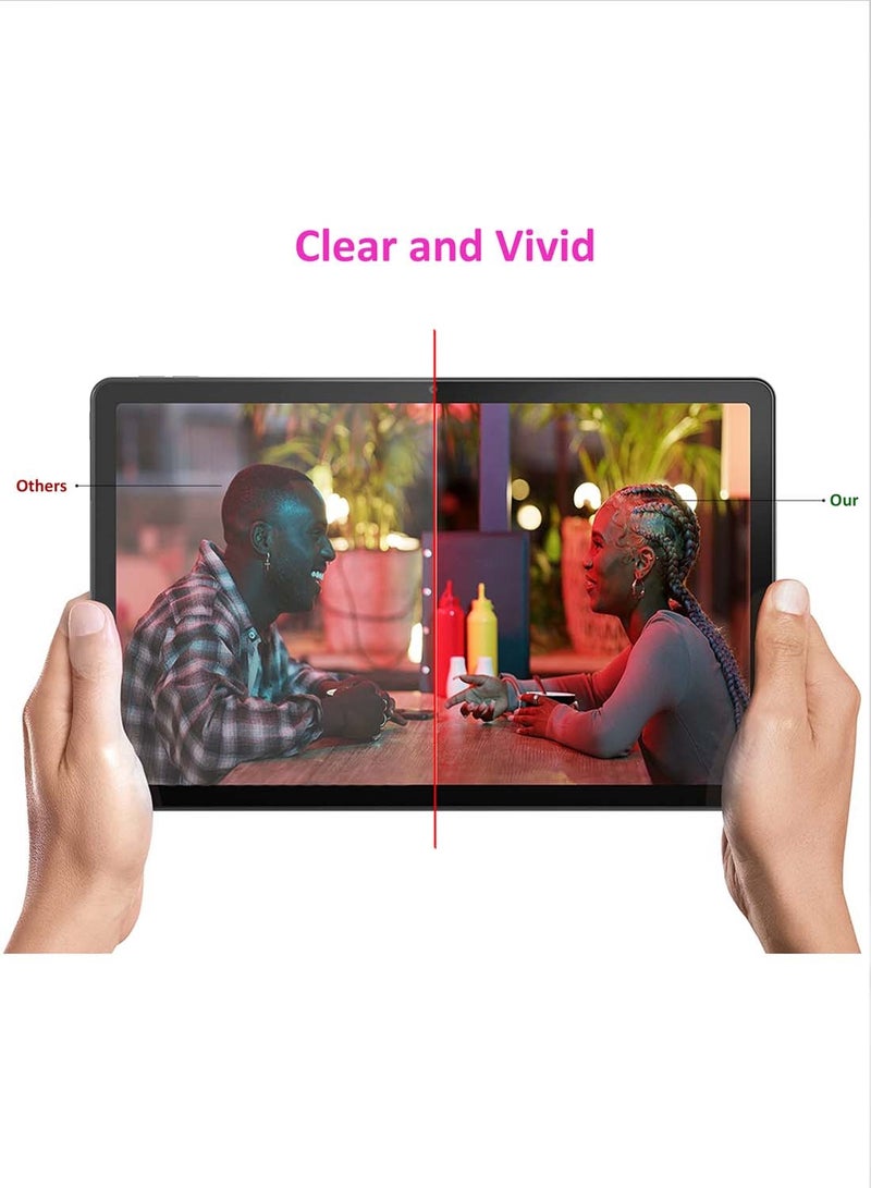 Yesido Lenovo Idea Tab Pro 4G 2025 (12.7 inches) Yesido Premium Pure Hydrogel Anti Spy / Anti Privacy Film Thin and Flexible Screen Protector (TSHFMP) - Clear - Image 4