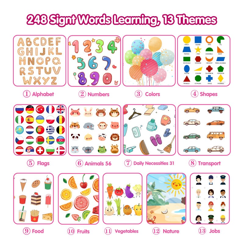 QuTZ ABC Learning Flash Cards for Toddlers 2-4, Autism Toys, Speech Therapy Educational Talking Sight Words Kindergarten Boys and Girls, 248 Pink - Image 2