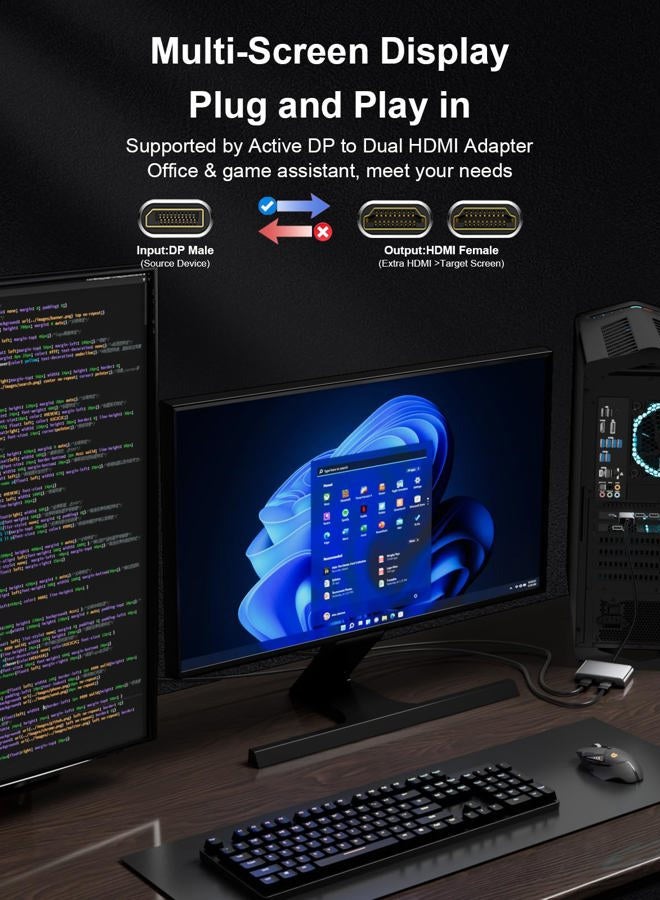 REBORN DisplayPort to Dual HDMI Adapter 4K@60Hz Display Port to HDMI 1 in 2 Out Splitter for Dual Monitor Extended Display, DP Source to 2 HDMI Adapter with PC, Graphics Card, HP and More - Image 4
