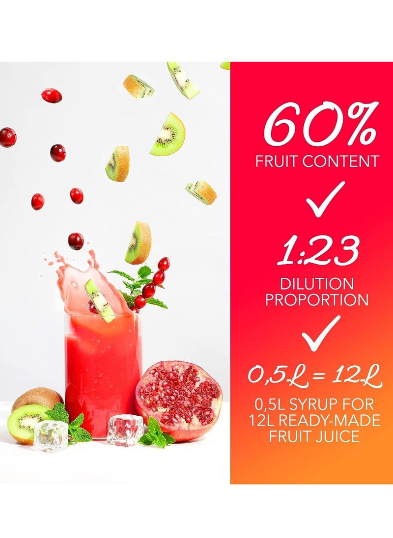 Fruttamax FruttaMax - Fruit Syrup Concentrate | Less Sugar | with 60% Fruit Content | Suitable for soda Machine 500ml (Lemon-Lime)  - Image 4