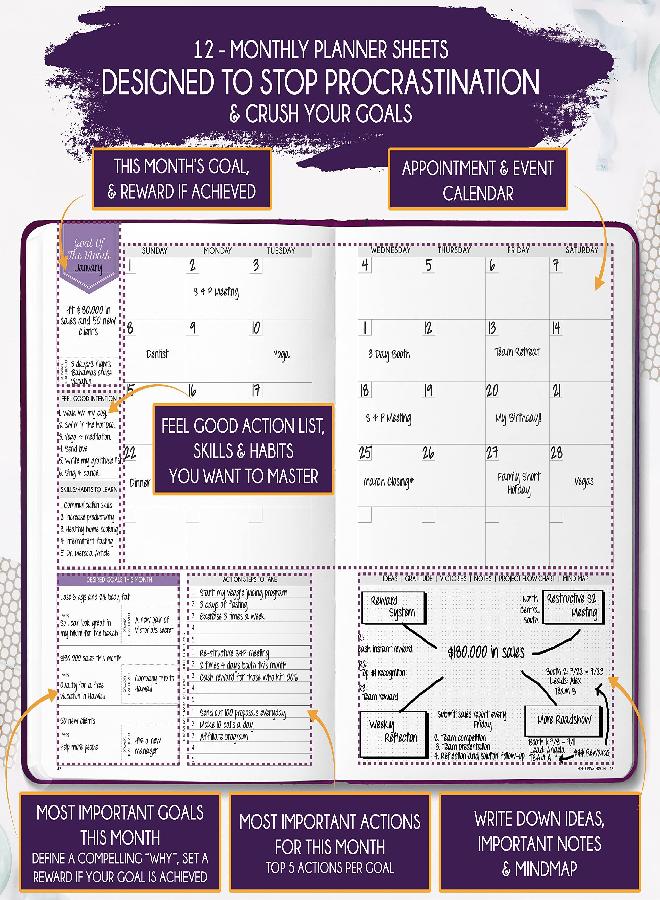 Freedom Mastery Law of Attraction Planner - Undated Deluxe Weekly, Monthly Planner, a 12 Month Journey to Increase Productivity & Happiness - Life Organizer, Gratitude Journal, and Stickers, A5  - Image 3