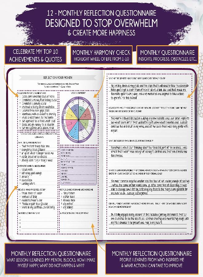 Freedom Mastery Law of Attraction Planner - Undated Deluxe Weekly, Monthly Planner, a 12 Month Journey to Increase Productivity & Happiness - Life Organizer, Gratitude Journal, and Stickers, A5  - Image 2