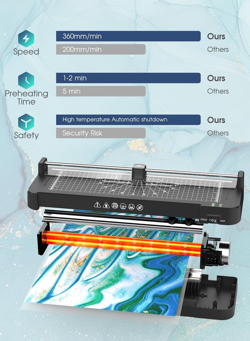 FN A3 Laminator Machine – 5-in-1 Thermal & Cold Laminating Kit, 13-Inch Wide, Fast 90s Warm-Up, 320mm/min Speed, Includes 20 Pouches, Trimmer, Corner Rounder & Hole Punch – For Home, Office & School - Image 2