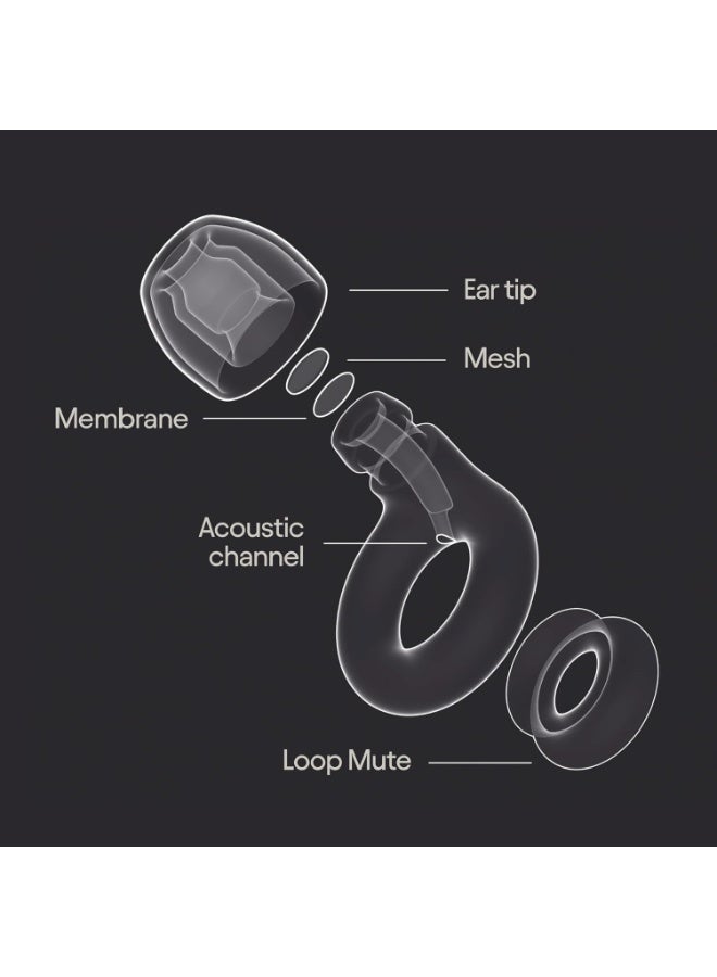 Loop Experience 2 Plus Ear Plugs – Stylish Certified Hearing Protection for Concerts & Festivals, Live Events, Sports, DJs & Nightlife – 17dB Noise Reduction, (High-Fidelity) + Mute for extra coverage - Image 2