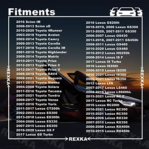 Rexka 20pcs Engine Splash Shield Fender Liner Trunk Lid Trim Under Cover Push-in Style Retainer Clip 90467-07201 for Toyota Lexus 4Runner Avalon Camry Corolla Highlander Matrix RAV4 Sequoia Tundra - Image 4