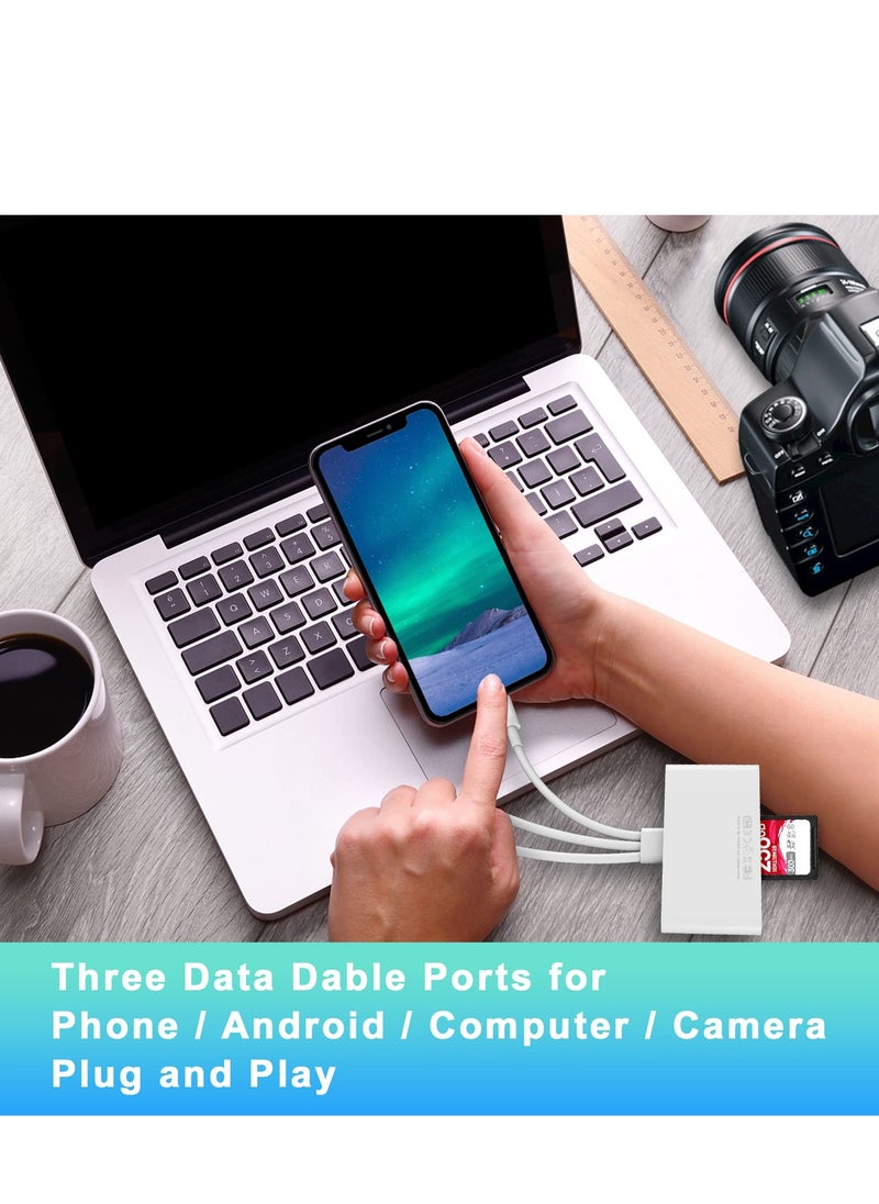 KASTWAVE 5-in-1 Memory Card Reader, USB OTG Adapter & SD Card Reader for iPhone/iPad, USB C and USB A Devices with Micro SD & SD Card Slots, OTG Adapter for SD/Micro SD/SDHC/SDXC/MMC  - Image 4