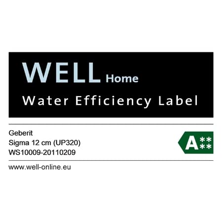 Geberit G115883KJ1 Sigma 30 Dual Flush 1.6/0.8 GPF Actuator Plate White/Polished Chrome - Image 5