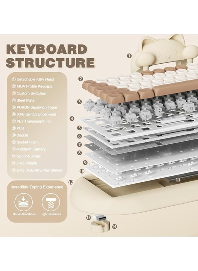 erorex - C68 Wireless Mechanical Keyboard, 65% Gaming Keyboard Hot Swap,Triple Mode BT5.0/2.4G/Wired,RGB Backlit NKRO,Cute Cat Silicone Ergonomic Keyboard for Win/Mac（Milk Switch，Brown) - Image 1