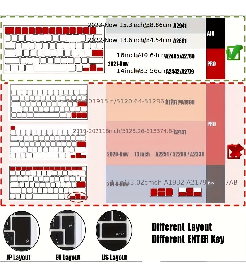 واقي لوحة المفاتيح مناسب لـ MacBook Air 15 بوصة موديلات M2 جميعها باللون الوردي - Image 4