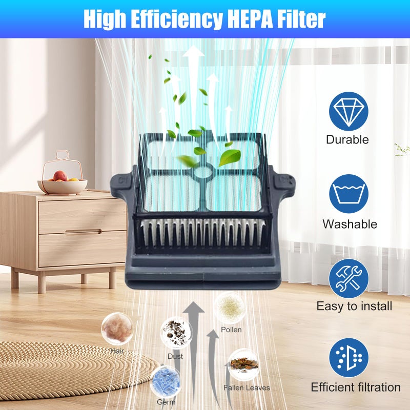 Detetap Replacement Brush Rollers and HEPA Filters for Tineco Floor ONE S6 / S7 Pro Cordless Wet Dry Vacuum Cleaner 2 Brush Rollers, 2 HEPA Filters with Clean Tool - Image 5